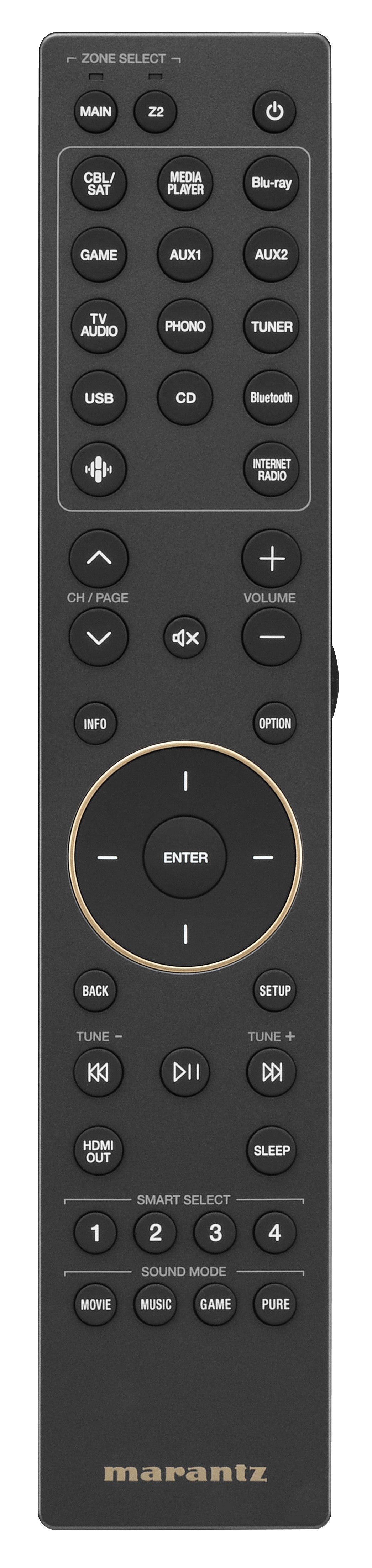 Marantz CINEMA 60 Serial 2