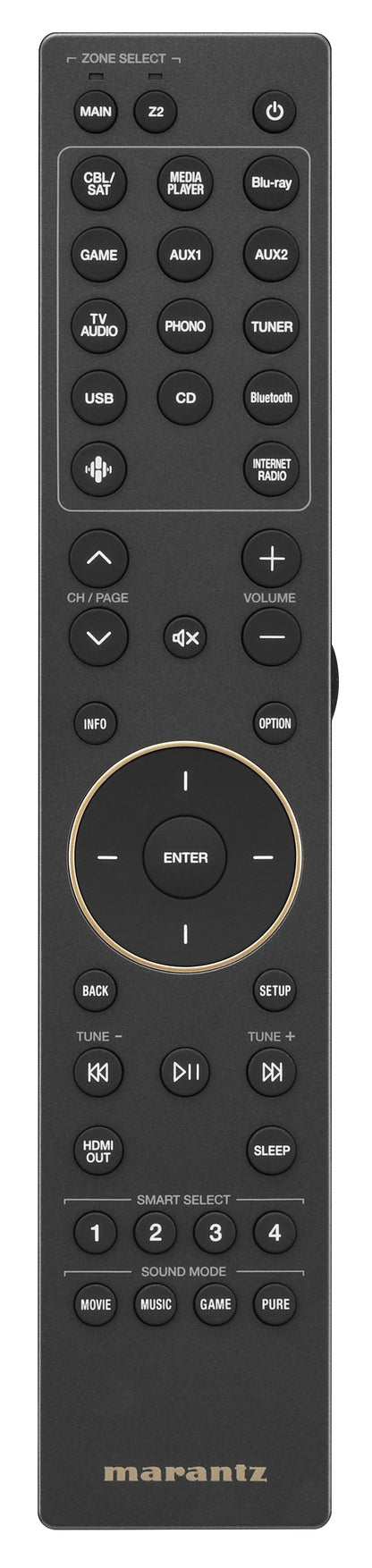 Marantz CINEMA 60 Serial 2